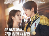 《21世纪大君夫人》这部剧在Disney+全球上线后的播放数据表现如何？