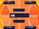 调整！5月1日晚间央视直播CBA季后赛有变，广东杜锋客场迎生死战
