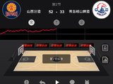 CBA季后赛12进8，山西队是如何在首回合加时赛中逆转战胜青岛队的？