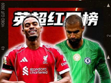 英超第五轮红黑榜：有人登顶封神，有人跌落谷底