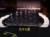 《指纹》舞台设计中北斗七星站位有什么特殊含义？