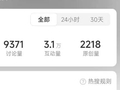 热搜第一！多部电影退出“五一”档