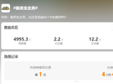 “跑男变走男”,户外竞技真人秀退出综艺爆款行列