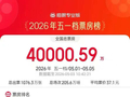2026五一档票房破4亿元，广东侨批电影《给阿嬷的情书》今日起全国铺开