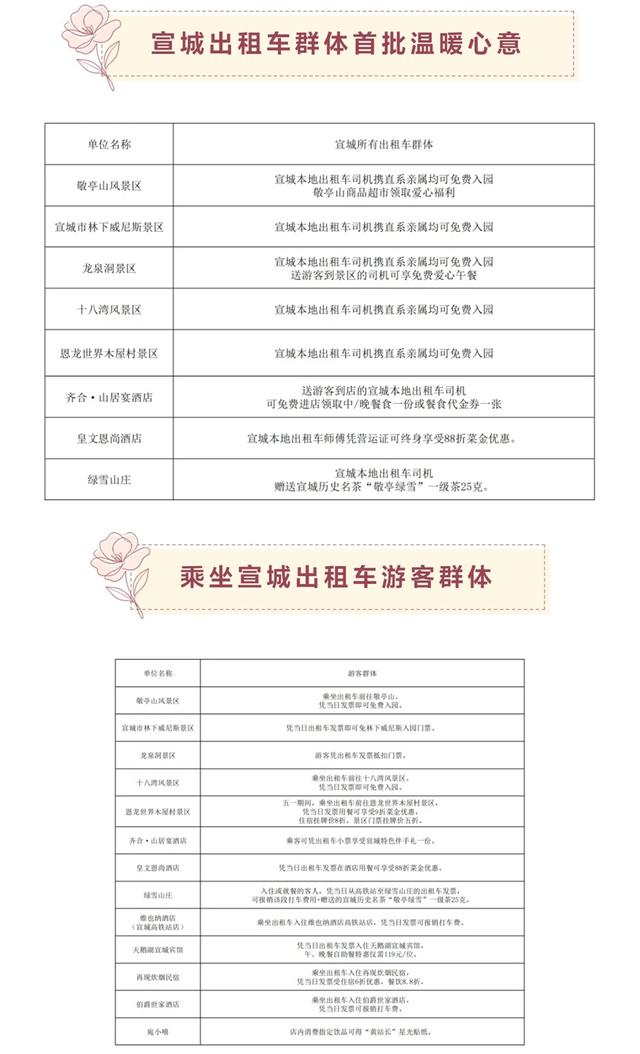来源：“宣城文旅”公众号