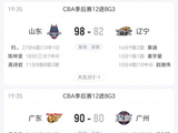 CBA8强全部出炉：辽宁无缘，广东31赛季记录仍延续，山西以下克上