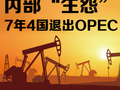 数读｜阿联酋已正式退出，7年4国与欧佩克“分手”