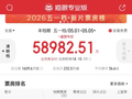2026五一档电影票房连续2日逆跌