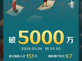 电影《给阿嬷的情书》票房破5000万