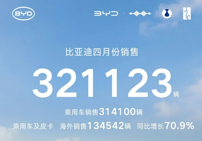 4月车市，谁吃肉谁喝汤？|蔚来|智行|北京车展|零跑|鸿蒙智行_新浪财经_新浪新闻