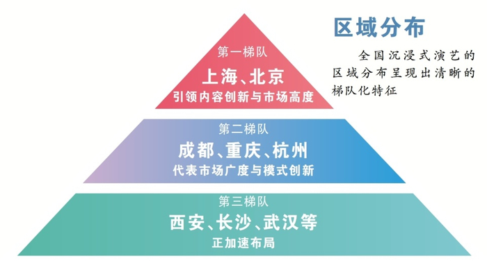 （制图：张海宁）