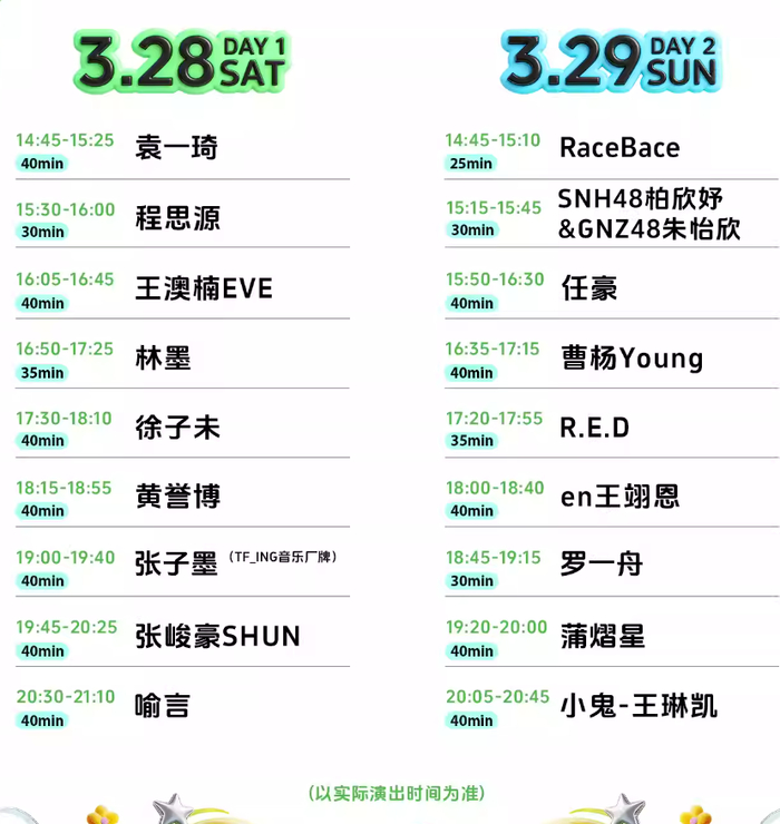 （温馨提示：可点击放大查看）