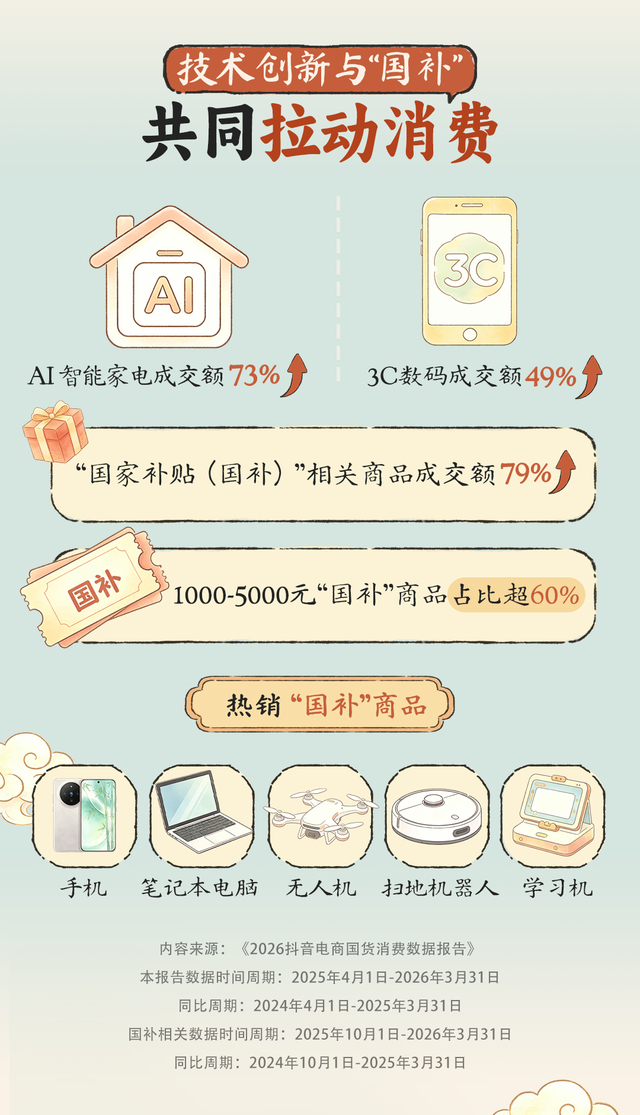图源：抖音电商