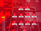 U17亚洲杯-国足VS印尼首发：万项、帅惟浩先发！邝兆镭+谢晋替补