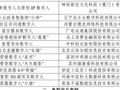 193项上榜 2025年元宇宙典型案例名单公布