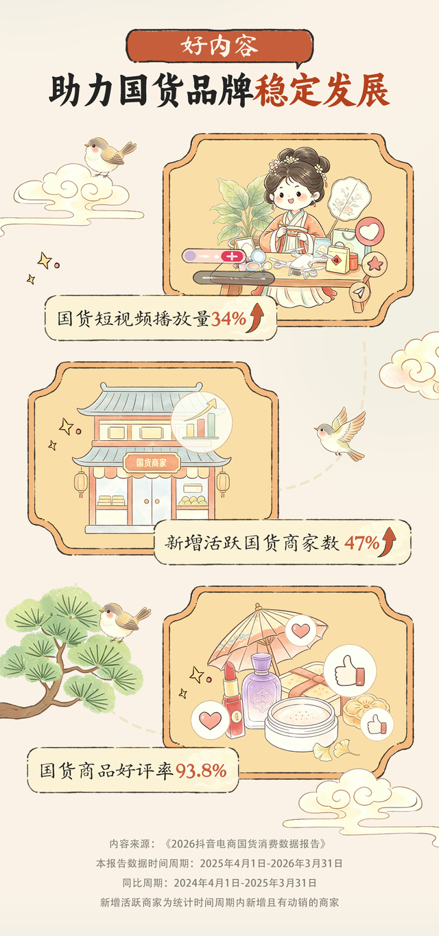 图源：抖音电商