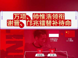 U17亚洲杯首战万项、帅惟浩领衔，谢晋、邝兆镭替补待命