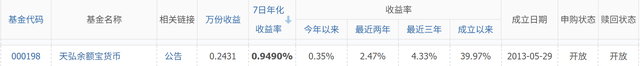 数据来源：同花顺 