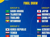 缘分加持！U17国足抽中印尼，友谊赛双杀积10球，亚洲杯首战再相遇