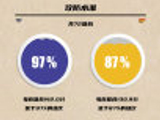 北京男篮力克广东上海险胜山东