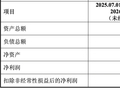 斥资超14亿元！千亿巨头华友钴业拟收购澳大利亚锂矿公司