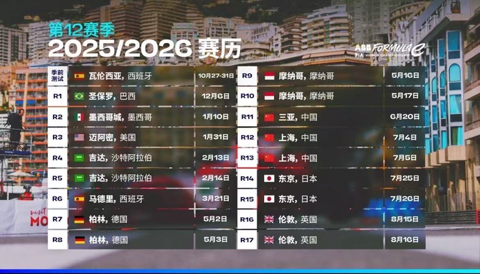 三亚站从2026年开始加入FE赛历，目前国内共有上海、三亚两站（图源：网络截图）