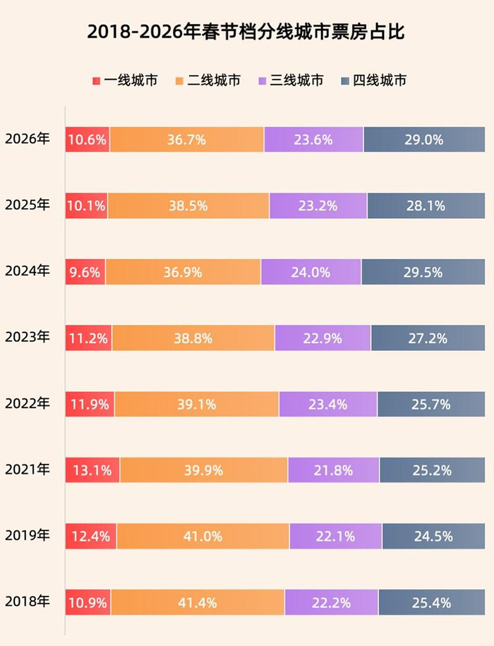 图片来源：灯塔研究院