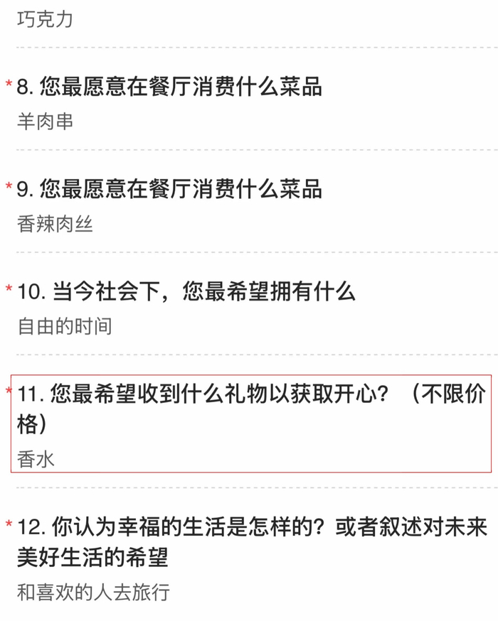 女子为送出母亲节礼物创建问卷，妈妈知道后感动哭了，“她内心还是希望收到心仪礼物”