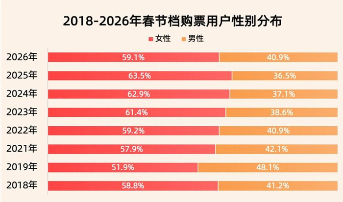 图片来源：灯塔研究院