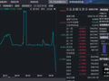发生了什么？天弘余额宝收益率击穿0.9%