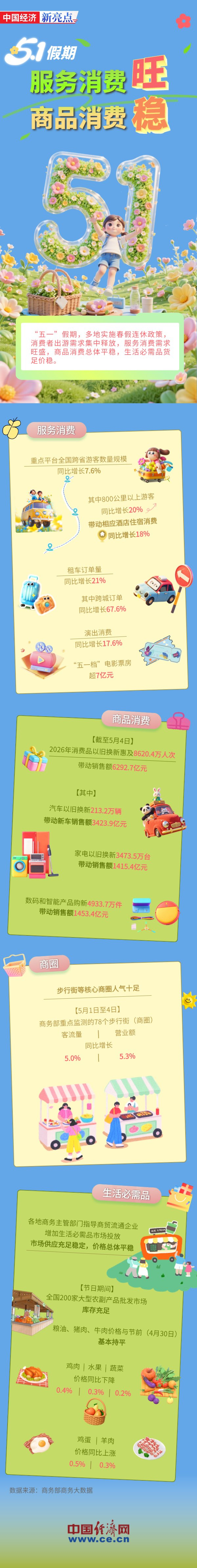 内容来源： 新华社