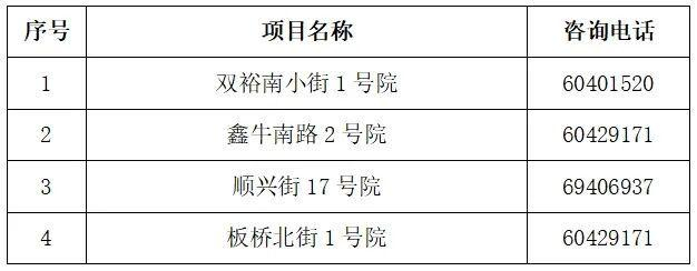 来源：北京号