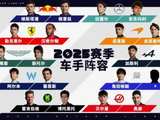 上海f12025赛程表(冲刺赛+排位赛+正赛)