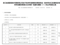 杭州第二机场选址研究招标，背景定位长三角共建世界级机场群