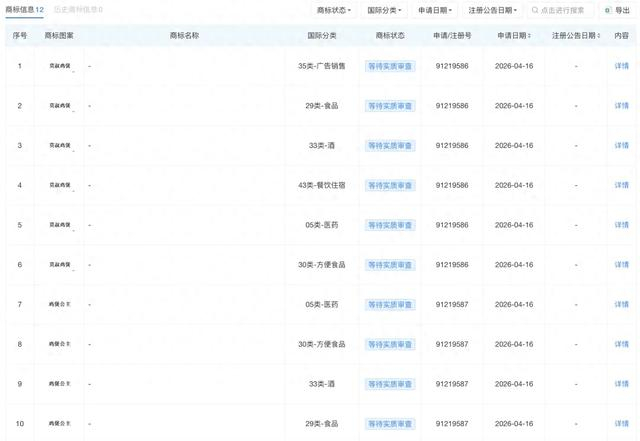 截图来源：天眼查