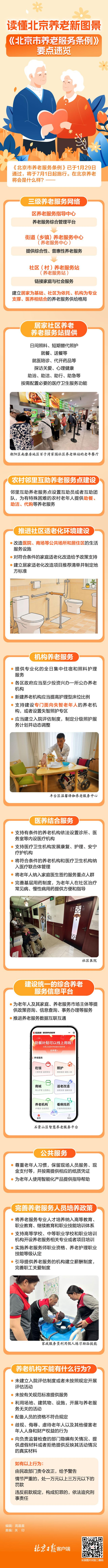 来源：北京日报客户端