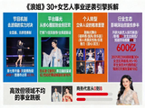 陈昊宇代言从0暴涨到8个，《浪姐》如何助力30+女艺人逆袭_娱评新视角