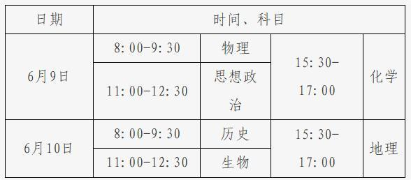 图源：北京教育考试院网站