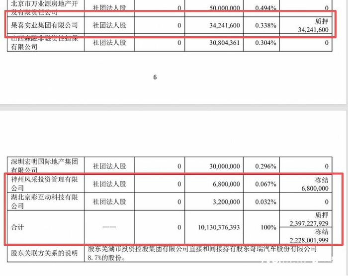 幸福人寿2026年一季度偿付能力报告截图。