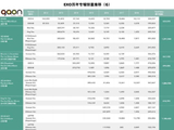 千万销量的奇迹!EXO出道至今专辑销量总结