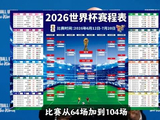 白宫世界杯负责人回应票价高，建议观看免费转播