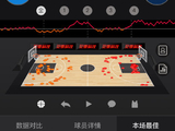 下一场CBA京粤大战将在何时进行？广东队将如何调整战术？