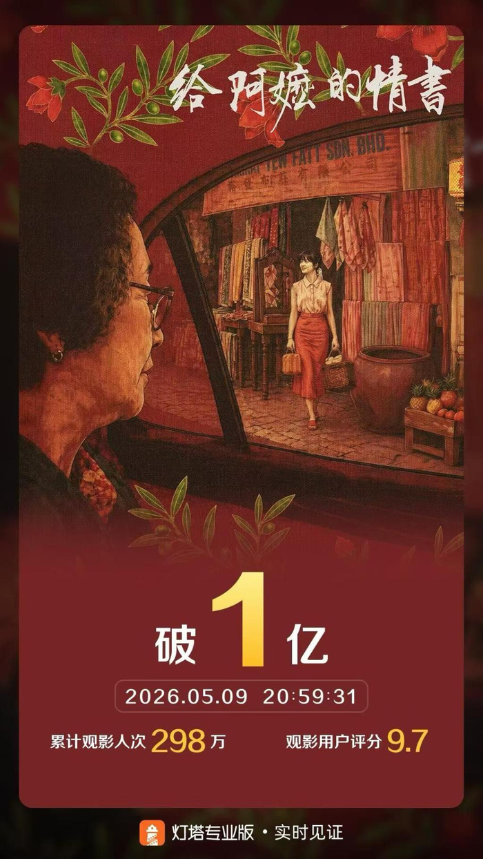 破亿海报
