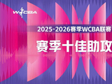 心领神会默契十足~一起来看本赛季十佳助攻
