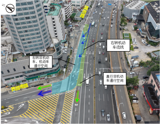（机非冲突点转换为路段交织区）
