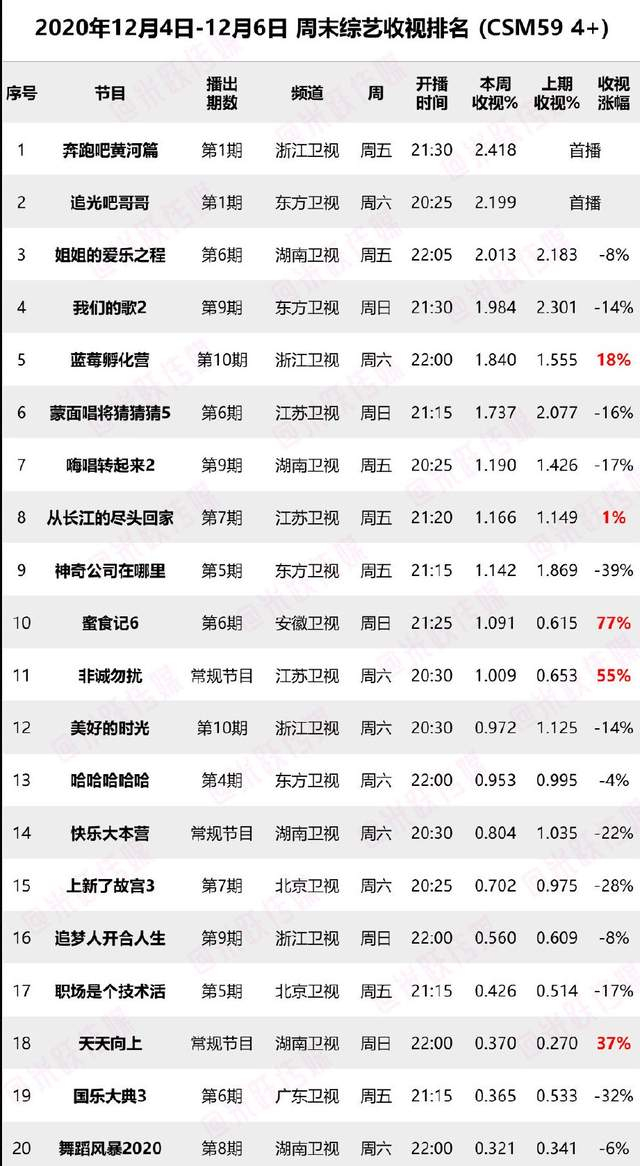     打开网易新闻 查看精彩图片    