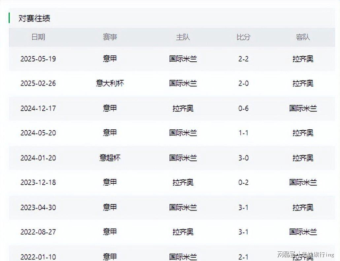 打开网易新闻 查看精彩图片