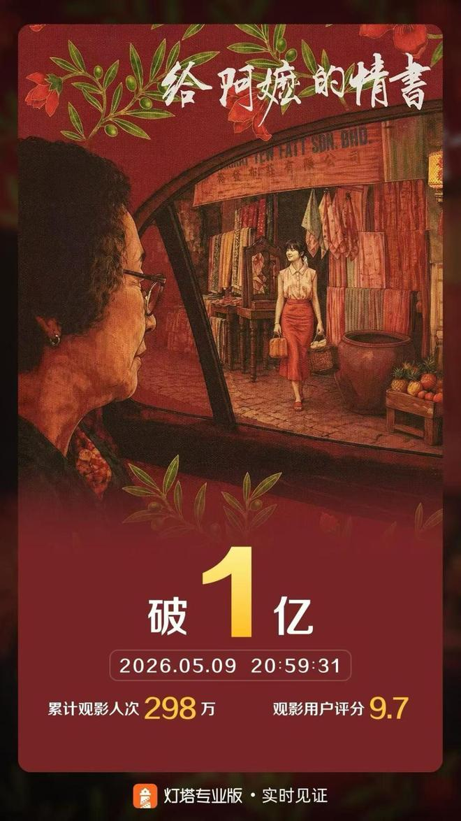 破亿海报