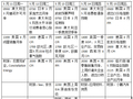 下周外盘看点丨美国重磅物价指标出炉，美伊谈判或迎新进展