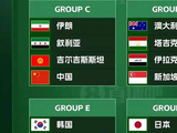 国足亚洲杯与伊朗、叙利亚和吉尔吉斯斯坦队同组